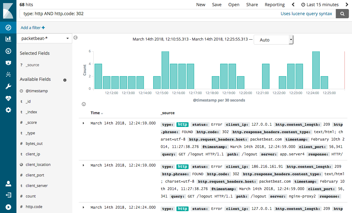 kibana-visualization-for-elastic-search