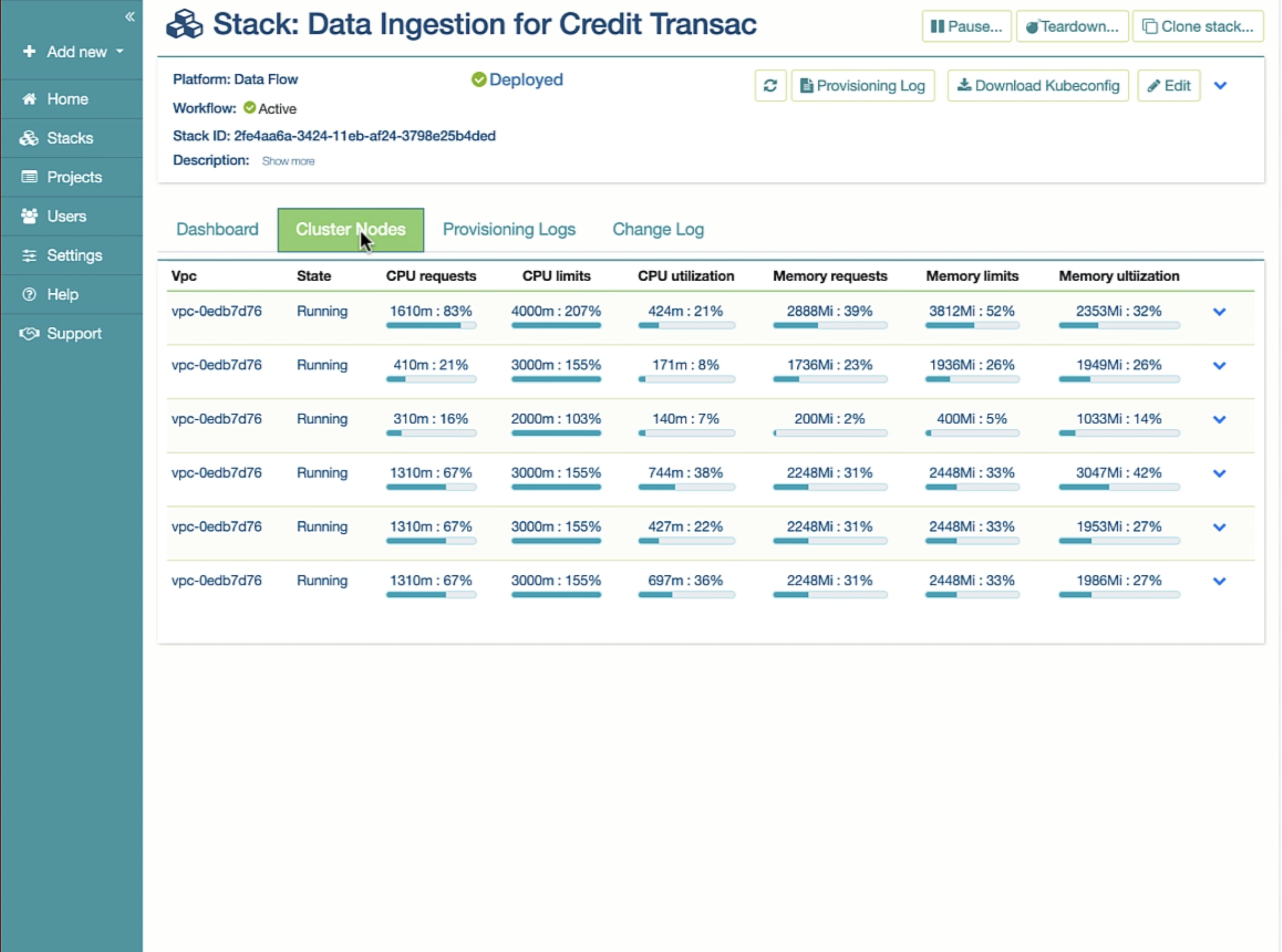 snapblocs dpStudio stack cluster nodes dashboard